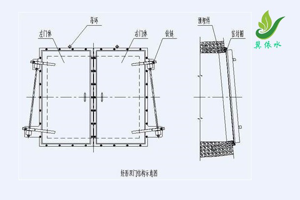 矩形节能侧翻双开拍门结构图