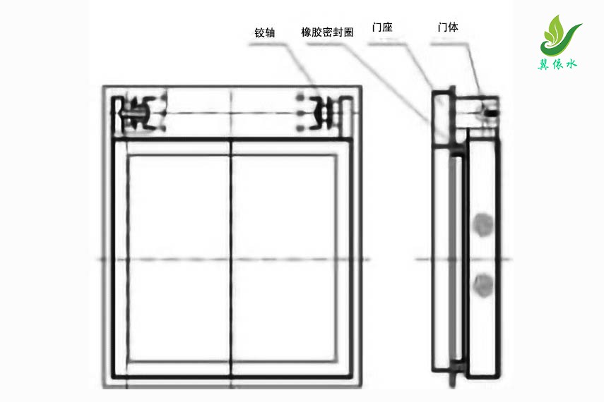 钢制方形拍门结构图