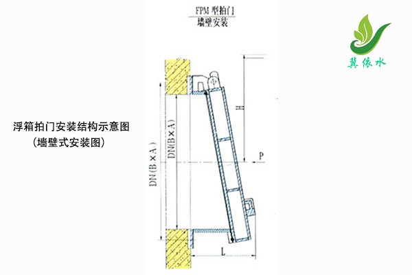 浮箱拍门安装结构示意图