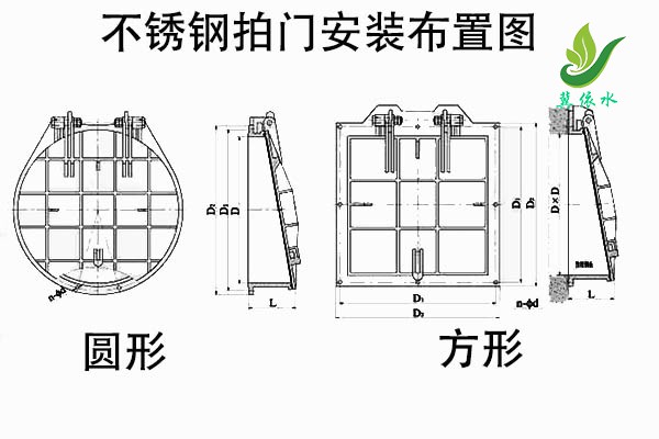 不锈钢拍门安装布置图