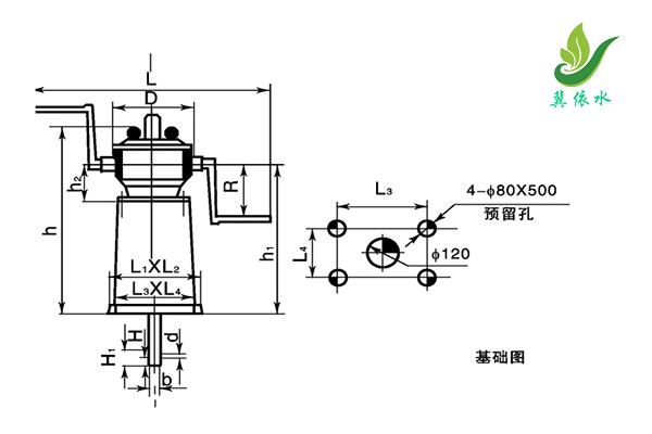 手摇螺杆式启闭机结构图及安装布置图