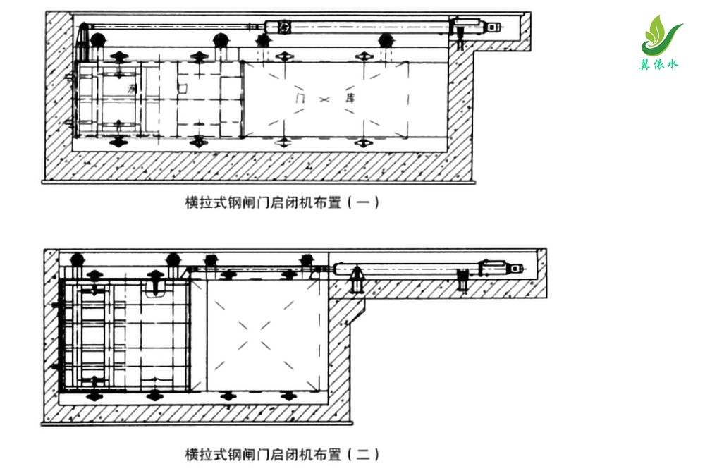 液压横拉闸门启闭机布置图