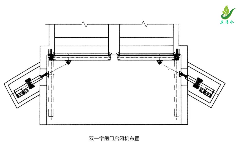 液压双一字门布置图