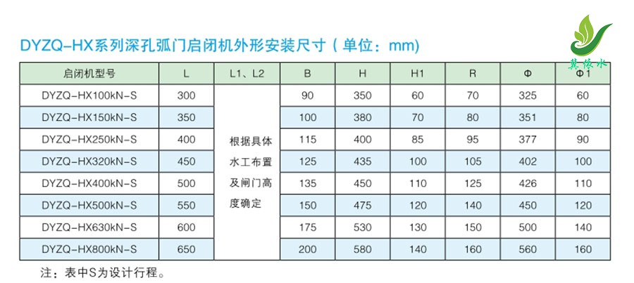 DYZQ-HX系列深孔弧门启闭机外形安装尺寸尺寸参数表