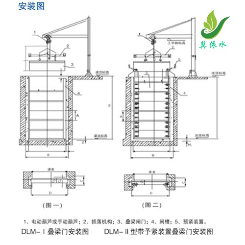 叠梁闸门分类及安装图