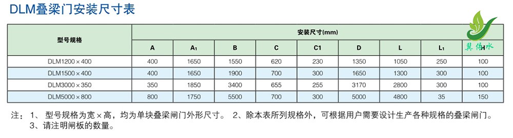 叠梁闸门安装尺寸参数表