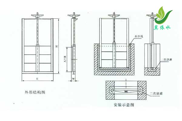 钢制机闸一体闸门结构及布置图