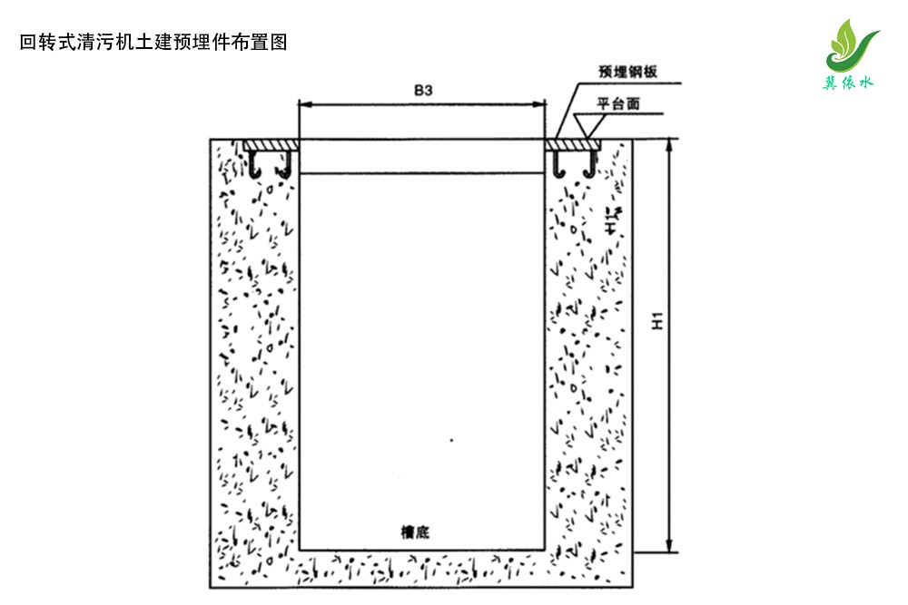 回转式格栅清污机基础布置图