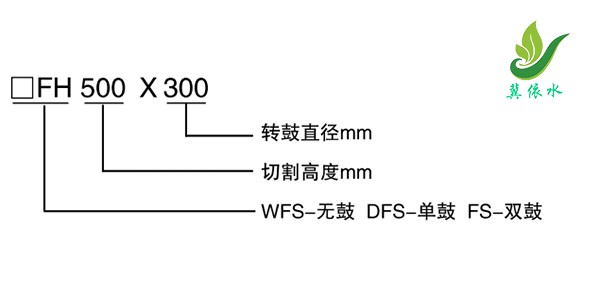 粉碎转鼓除污机型号表示方法
