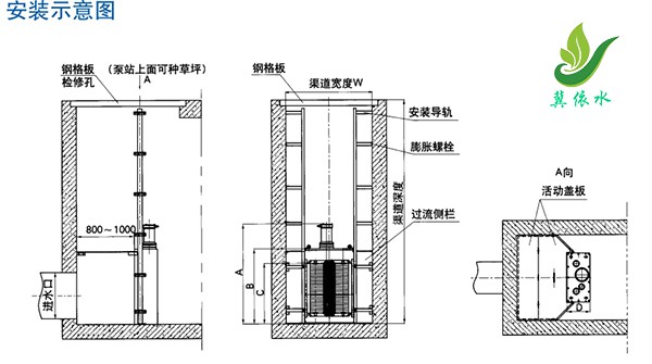 粉碎转鼓除污机安装要点及安装图