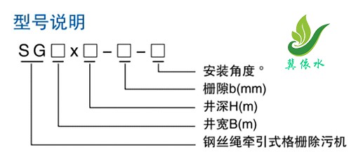 钢丝绳牵引格栅清污机型号表示方法