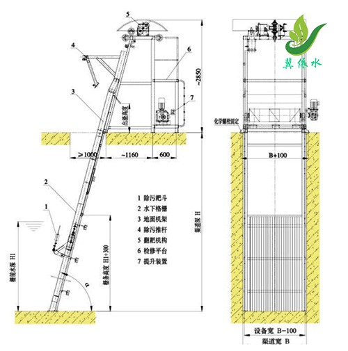 钢丝绳牵引格栅清污机安装布置图