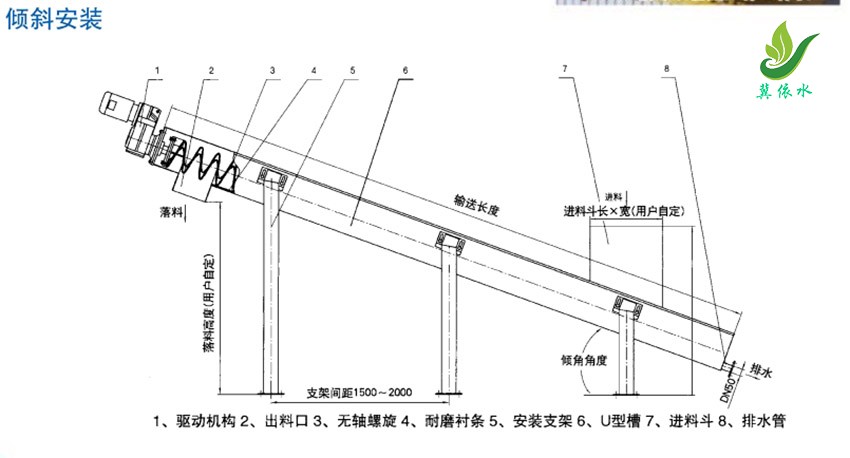 WLS型无轴螺旋输送机倾斜安装图