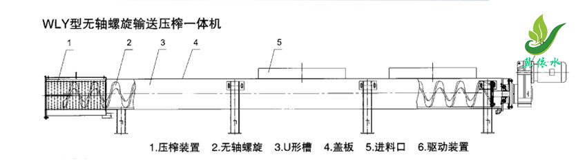 WLY型输送压榨一体机安装结构布置图