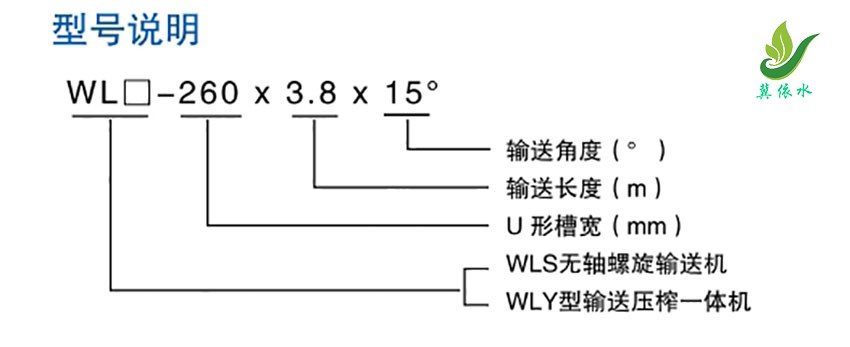 WLS型无轴螺旋输送机 WLY型输送压榨一体机型号表示方法