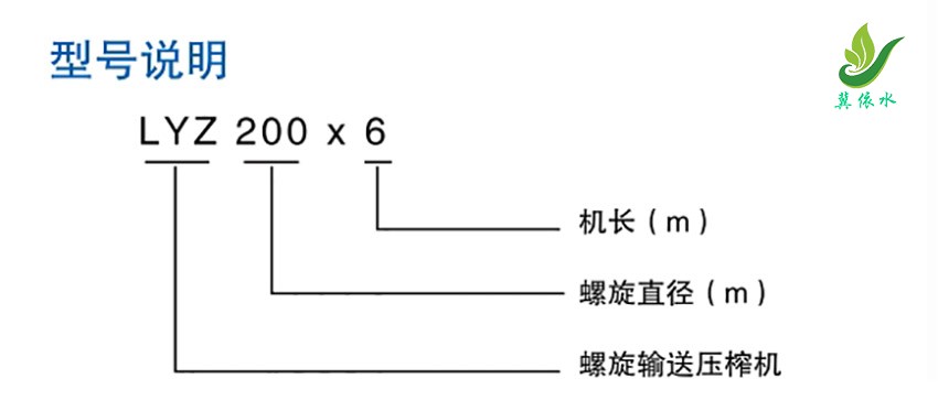 LYZ型螺旋压榨机型号说明