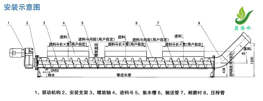 LYZ型螺旋压榨机结构组件及安装结构图