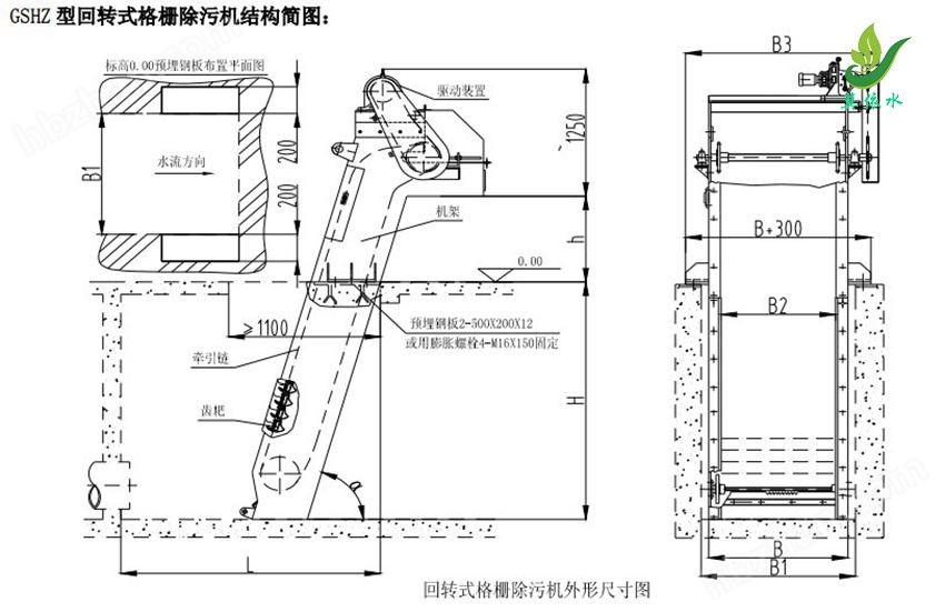 GSHZ型回转式格栅除污机安装结构布置图