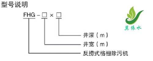 FHG反捞式格栅除污机型号表示方法