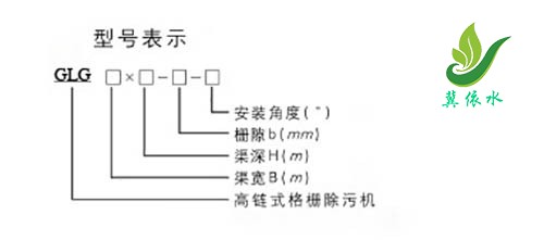 GLG型高链式格栅除污机型号表示方法