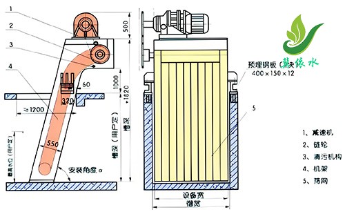 CF格栅除污机结构组件布置图