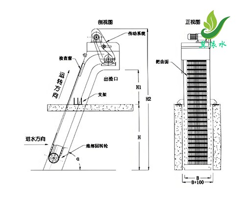 GF型网板式阶梯格栅除污机结构布置图