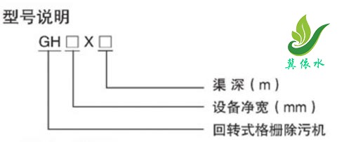 GH回转式格栅除污机型号说明