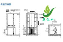 清污机验收标准要点大全