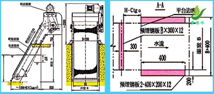清污机安装示意图大全，不容错过！！！