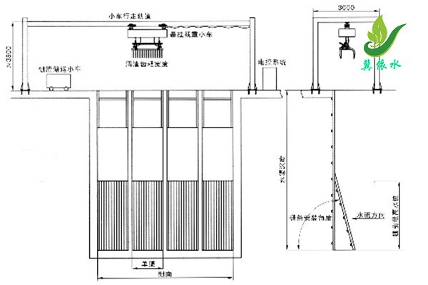 移动式抓斗清污机安装示意图