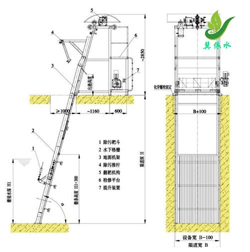 钢丝绳牵引格栅清污机安装示意图