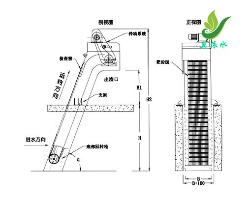 网板阶梯格栅清污机安装示意图